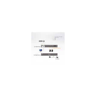 ATEN CS1182DP KVM Secure Switch, 2-fach, DisplayPort, USB, Audio.jpg