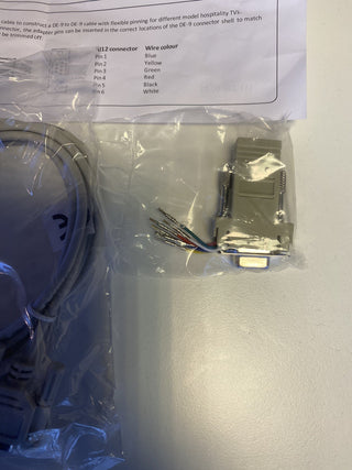 EMC Dell 038-003-459 Adapter Kabel VGA (Buchse) auf RJ45 (Stecker) - 80cm - NEU2